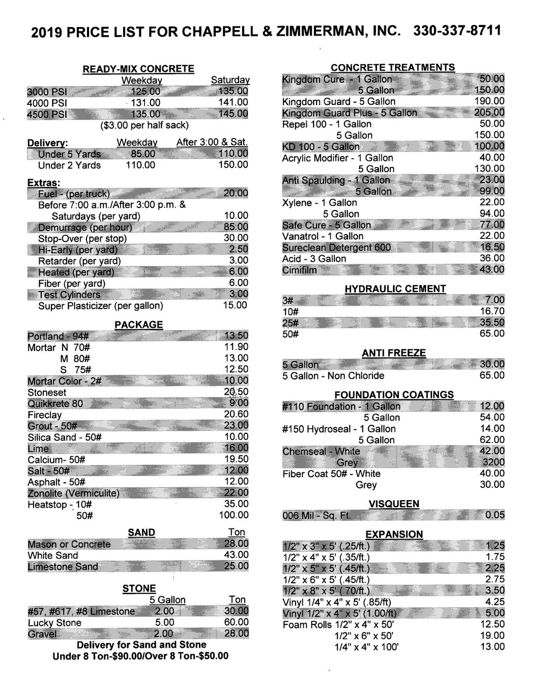 price list