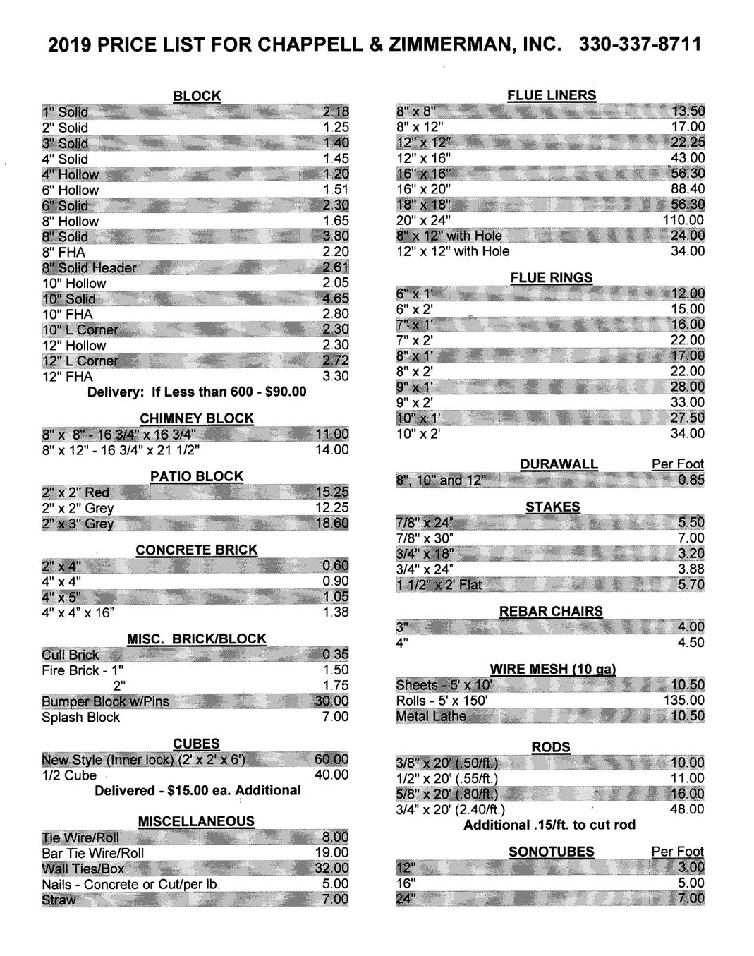 Price list